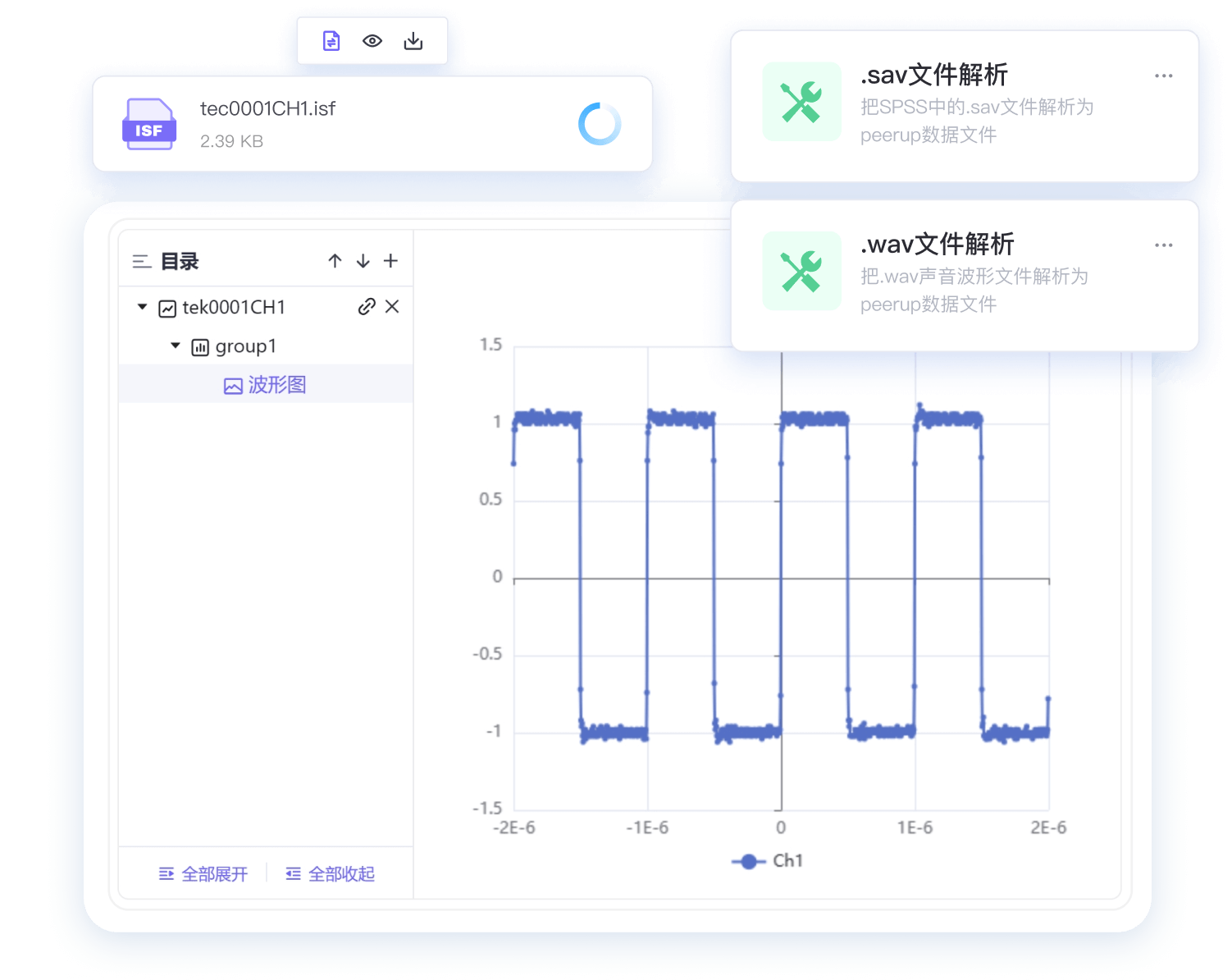 全面便捷的数据解析